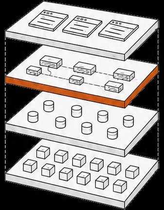 Exploded axonometric drawing of four stacked plates: application windows, a network of linked service blocks, rows of data cylinders and a grid of infrastructure blocks.